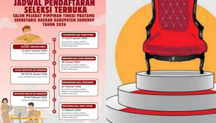 Seleksi Terbuka Sekda Sumenep Bergulir, Siapa yang Layak Memimpin?